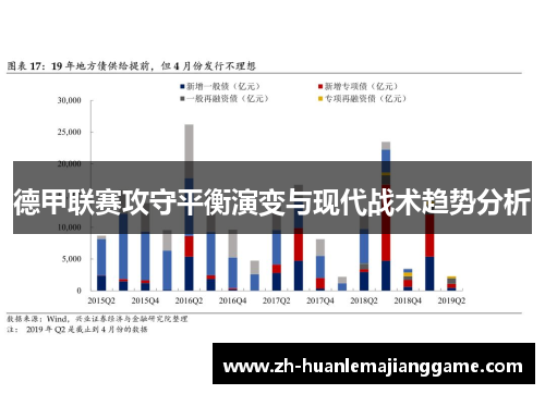 德甲联赛攻守平衡演变与现代战术趋势分析